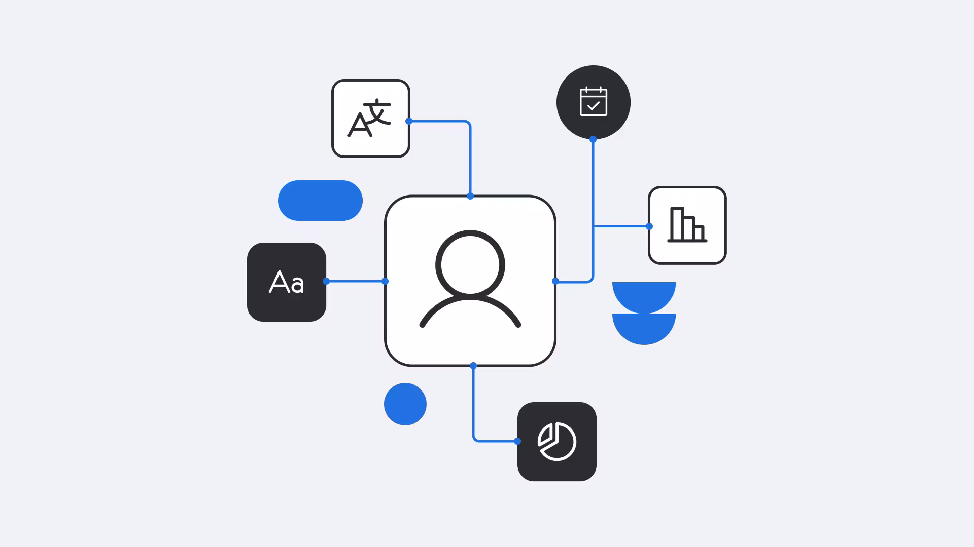 We've compiled some of the latest personalization statistics to help you get the most out of it in 2025 and beyond. Here's a selection of the most useful.