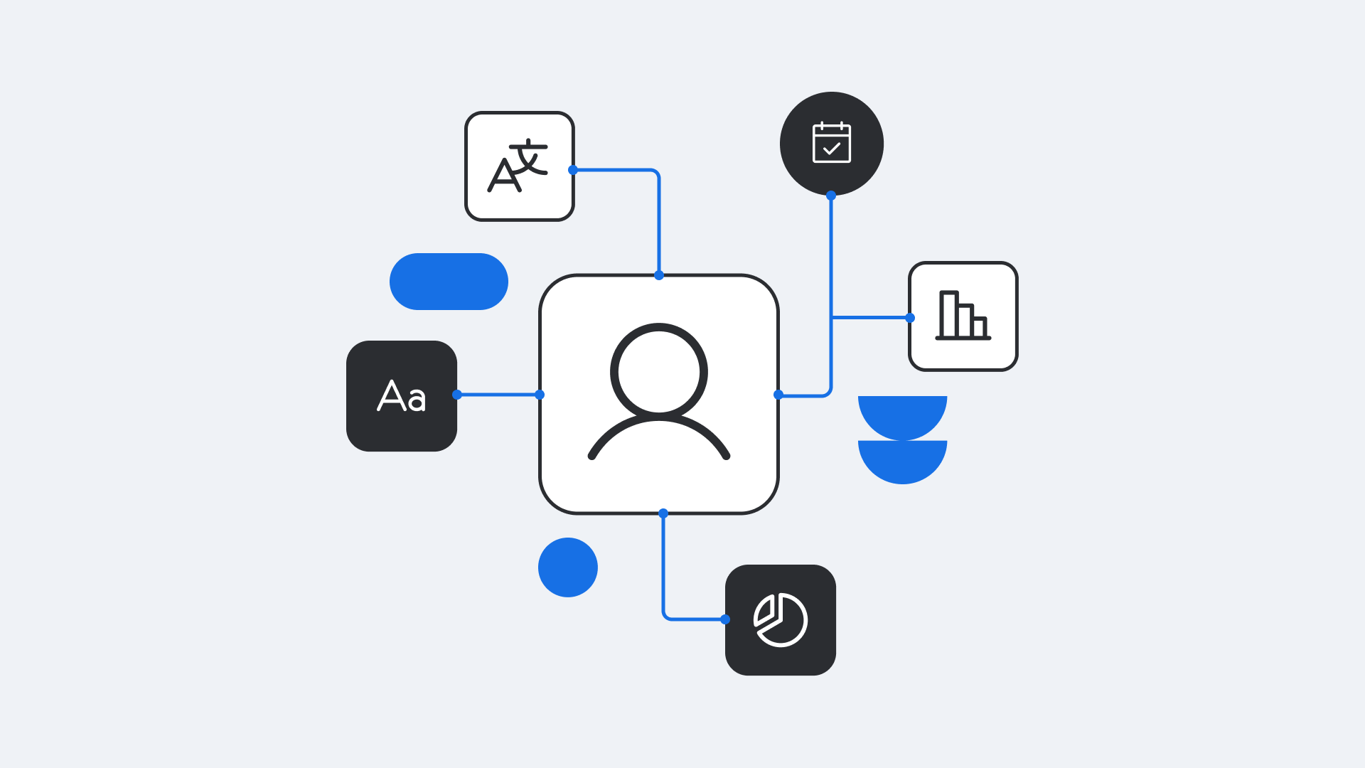 We've compiled some of the latest personalization statistics to help you get the most out of it in 2025 and beyond. Here's a selection of the most useful.