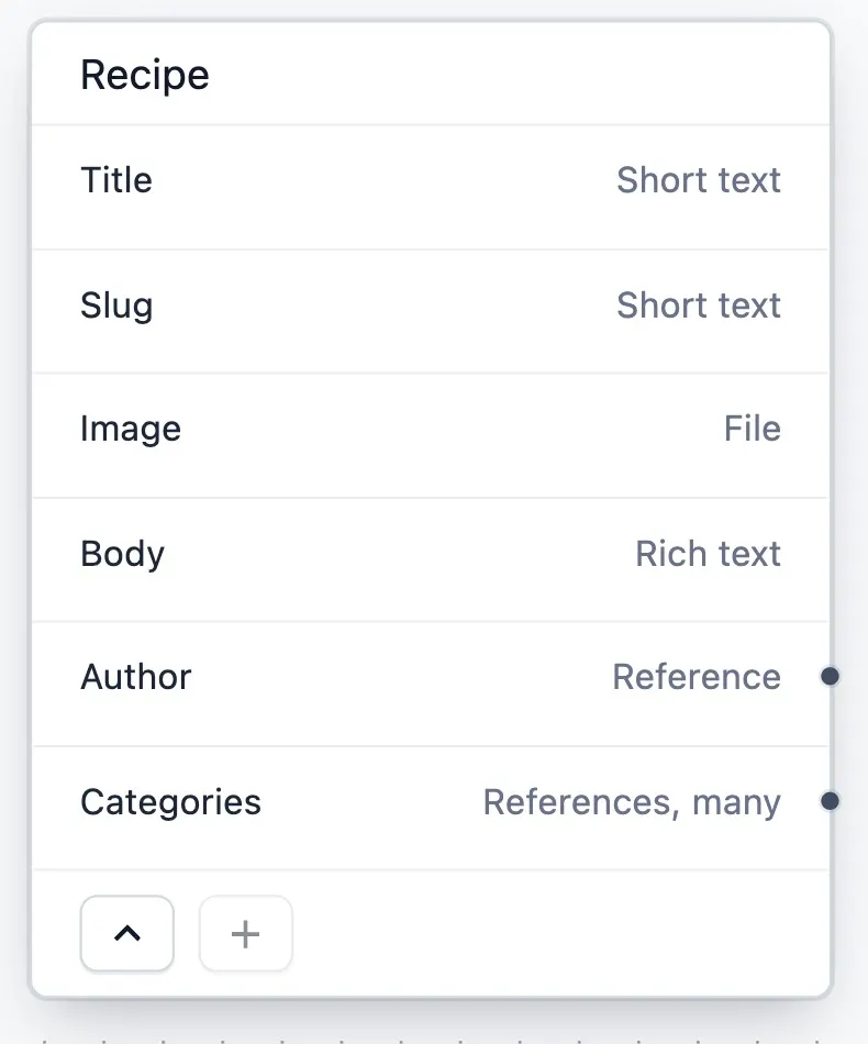 Creating a webhook