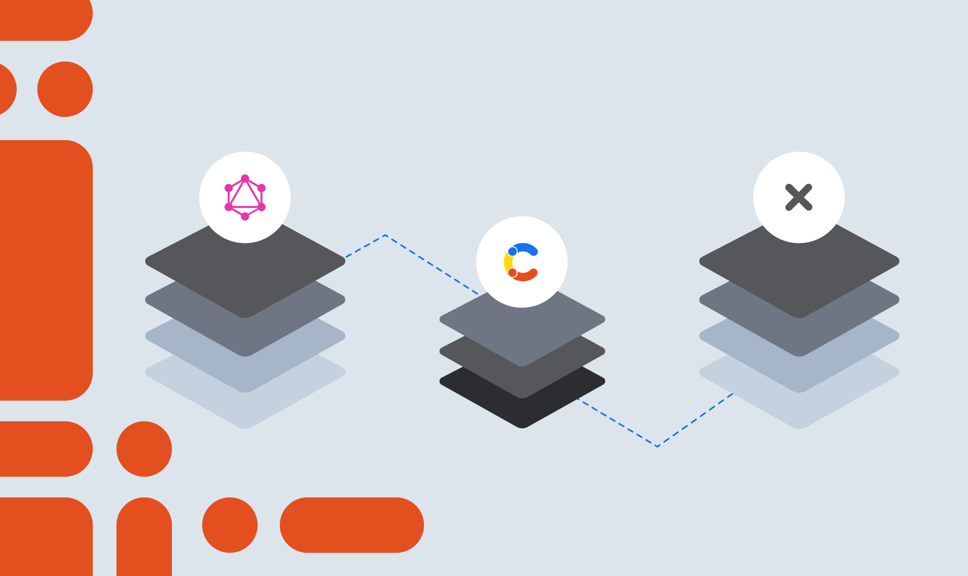 GraphQL and serverless: Improving your products with modern cloud technologies