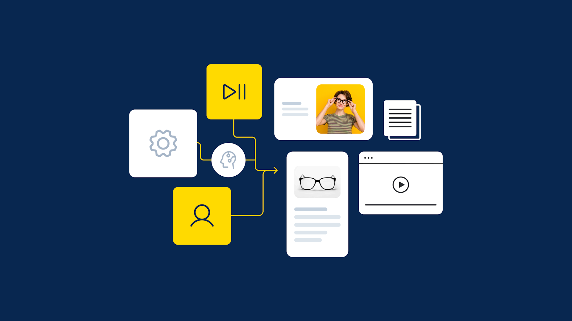 Illustration showing connected digital content elements with yellow and white icons, including media player, user profile, and content cards