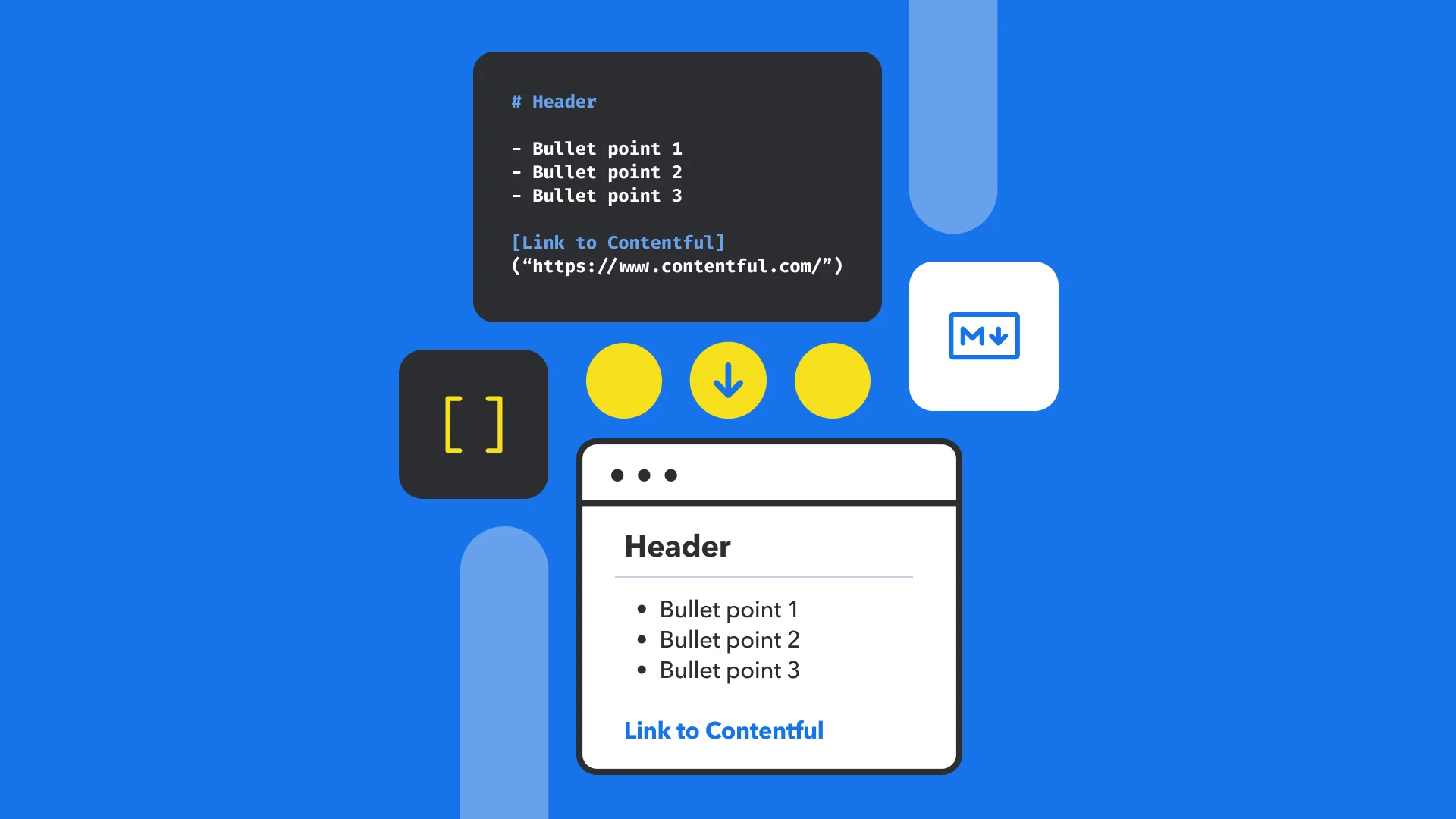 Screenshot showing Markdown syntax and its rendered preview with a header, three bullet points, and a Contentful link on blue background