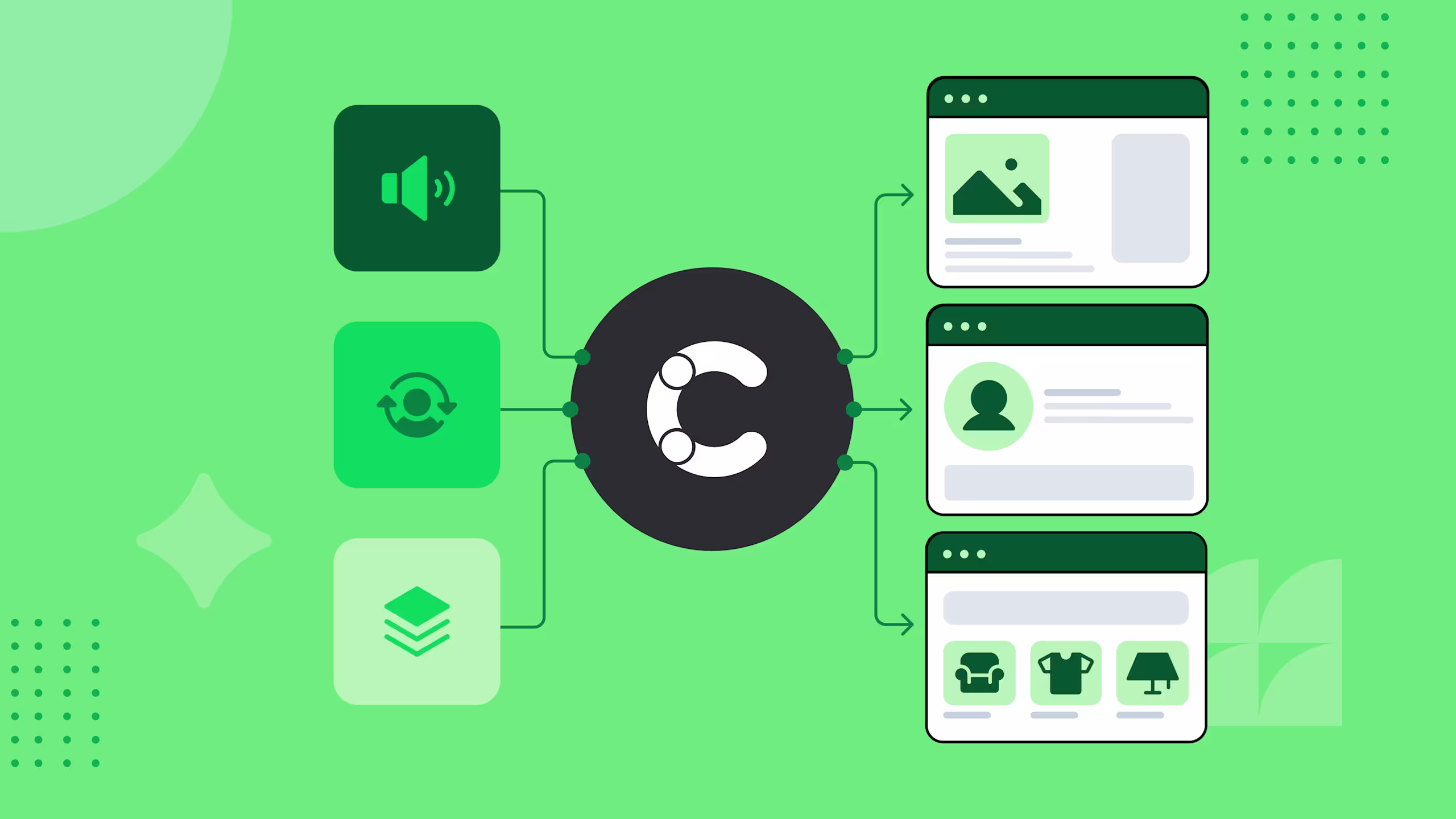 Green diagram showing a CMS logo connected to input icons and three output webpage layouts on a green background.