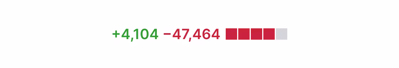 Notion's final PR diffs removing old code