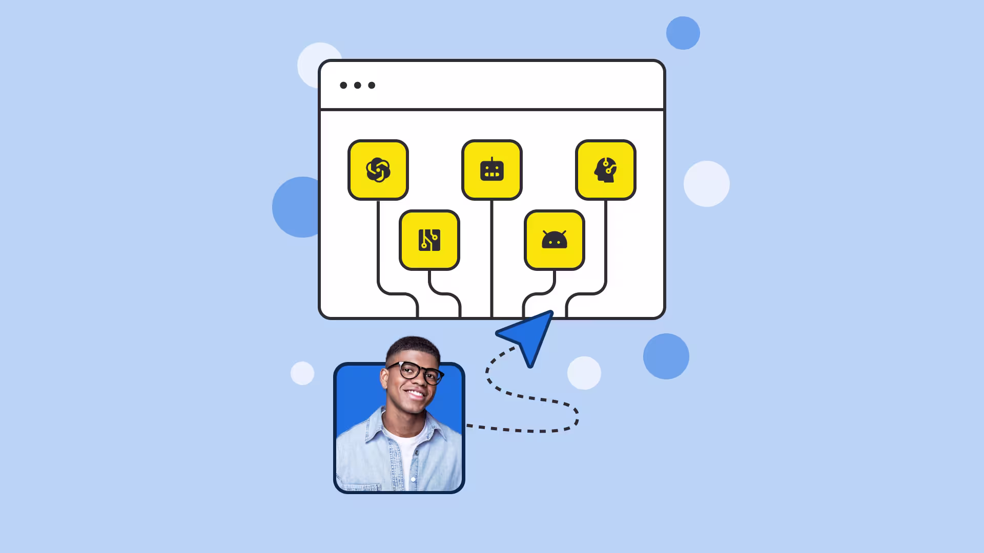 Person on smartphone connecting to browser window displaying five yellow icons representing different AI or tech features.