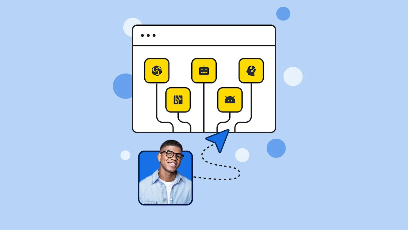 Person on smartphone connecting to browser window displaying five yellow icons representing different AI or tech features.