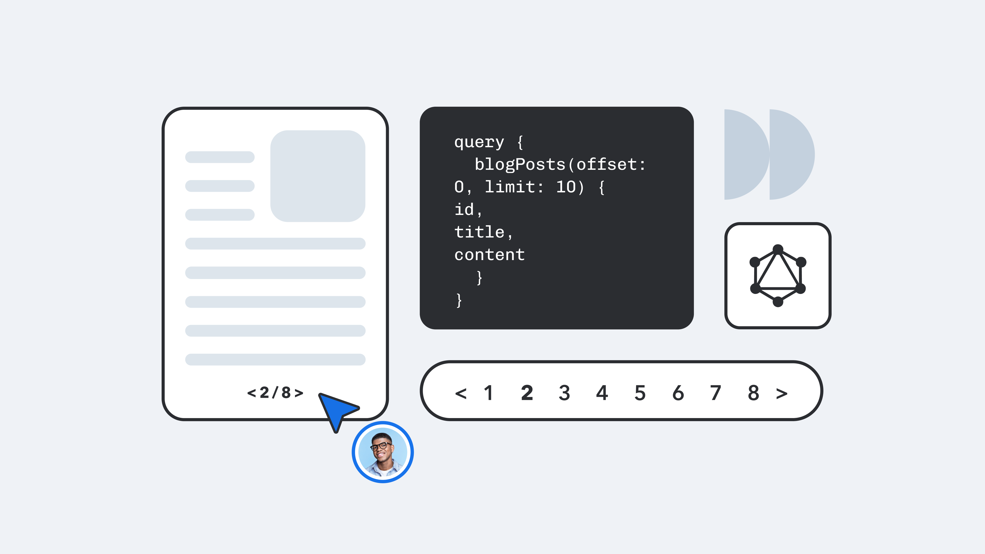 A tutorial on GraphQL pagination, including cursor and offset-based methods. Examples integrate real-world GraphQL APIs into a React application.