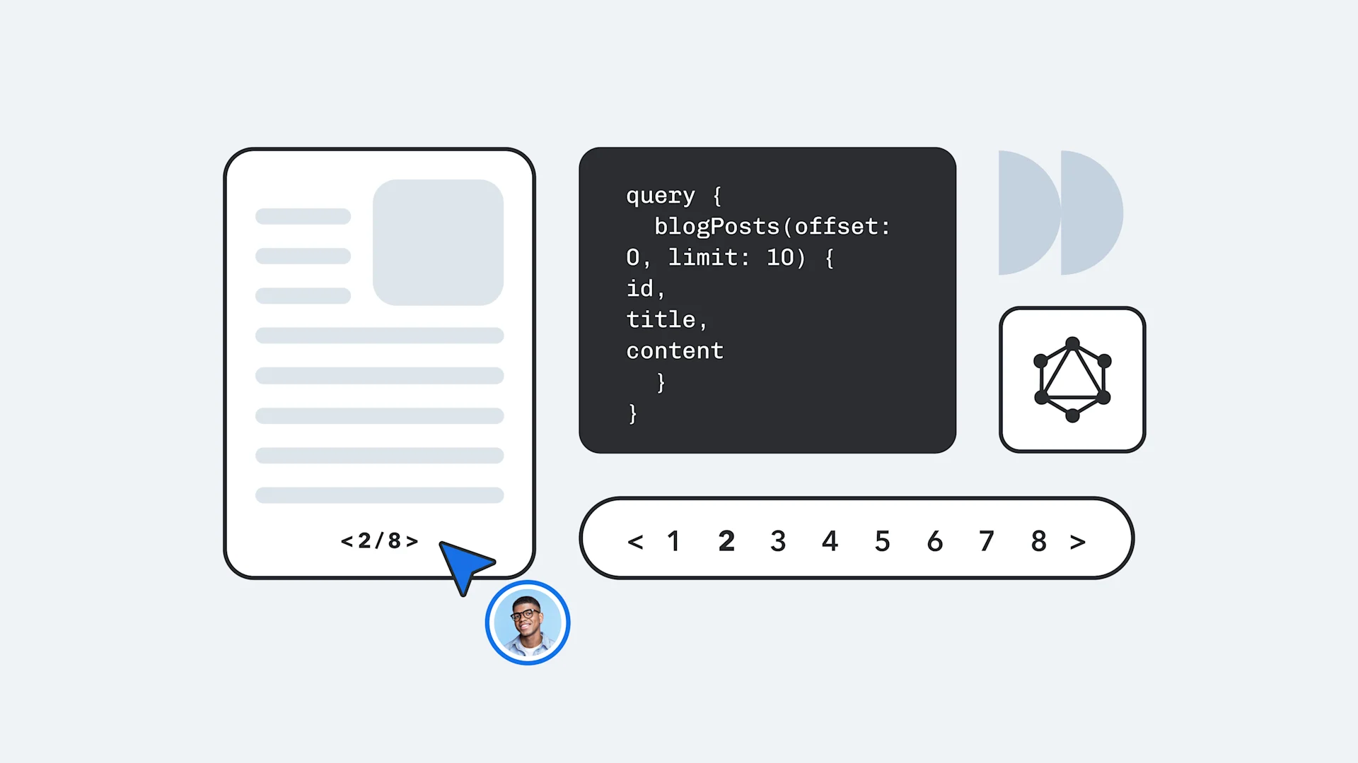 A tutorial on GraphQL pagination, including cursor and offset-based methods. Examples integrate real-world GraphQL APIs into a React application.