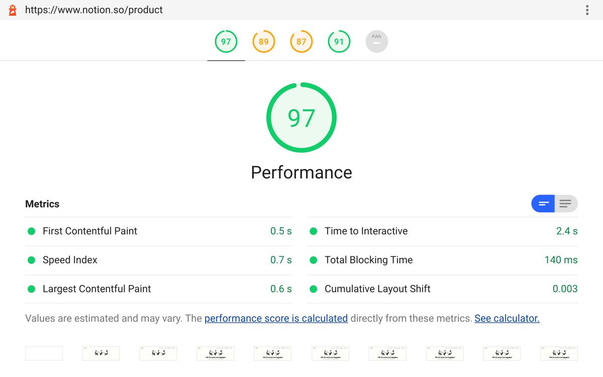 Notion's new Google Lighthouse score
