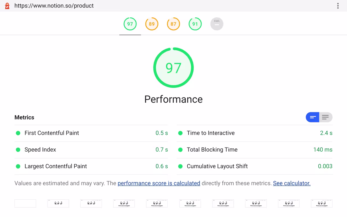 Notion's new Google Lighthouse score