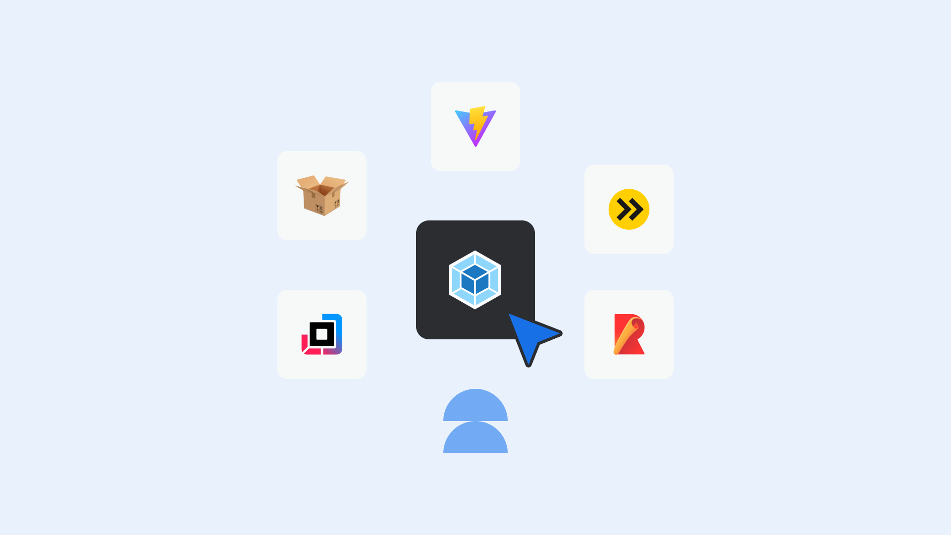 Choosing a Webpack alternative means understanding their features and benefits. Learn which module bundler to use for your next front end project.