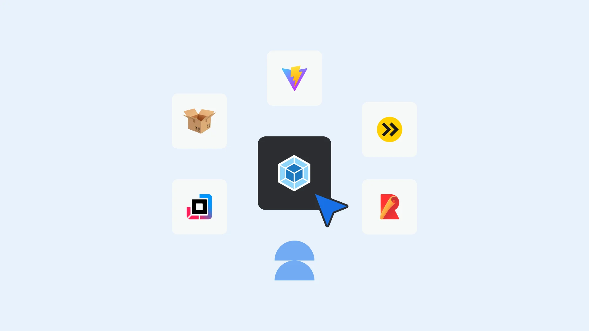 Choosing a Webpack alternative means understanding their features and benefits. Learn which module bundler to use for your next front end project.