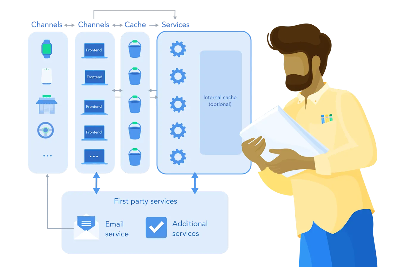 MonotomultiSpace Diagrams-6-CustomerPresentation
