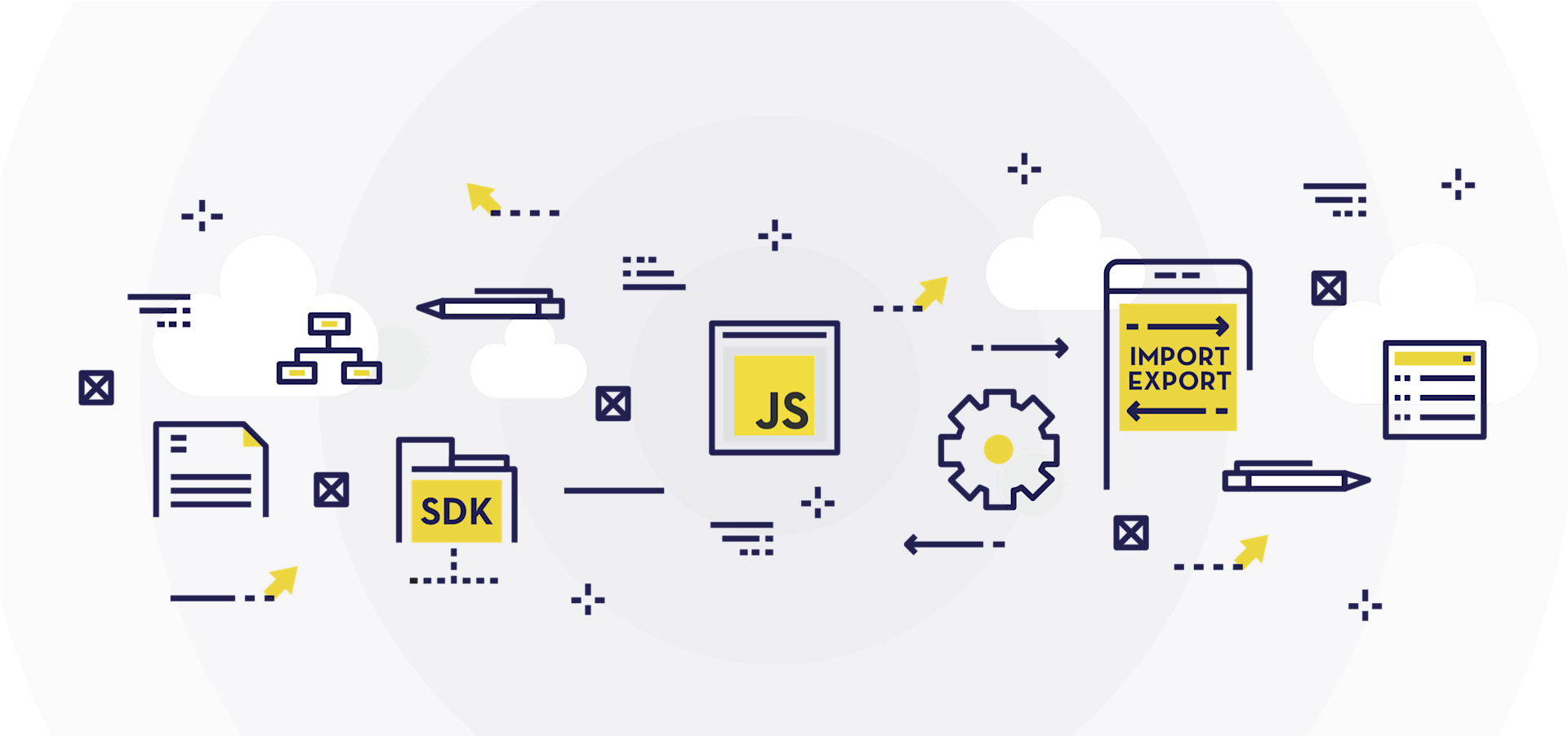 js-sdk-import-export