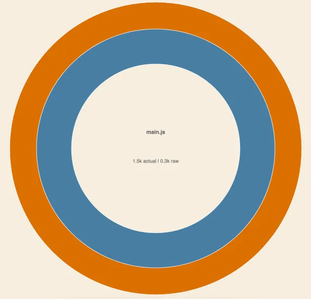 Webpack