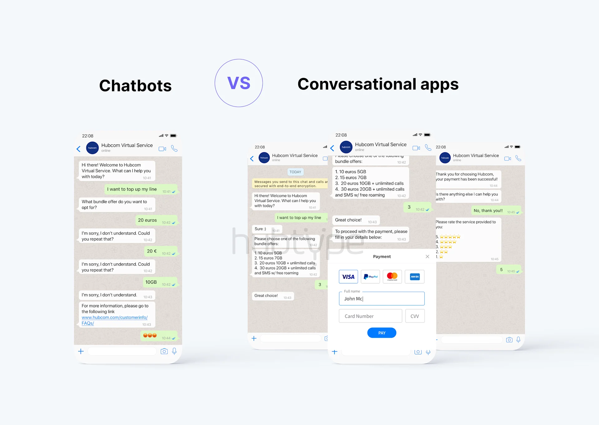 Chatbots vs Conversational apps
