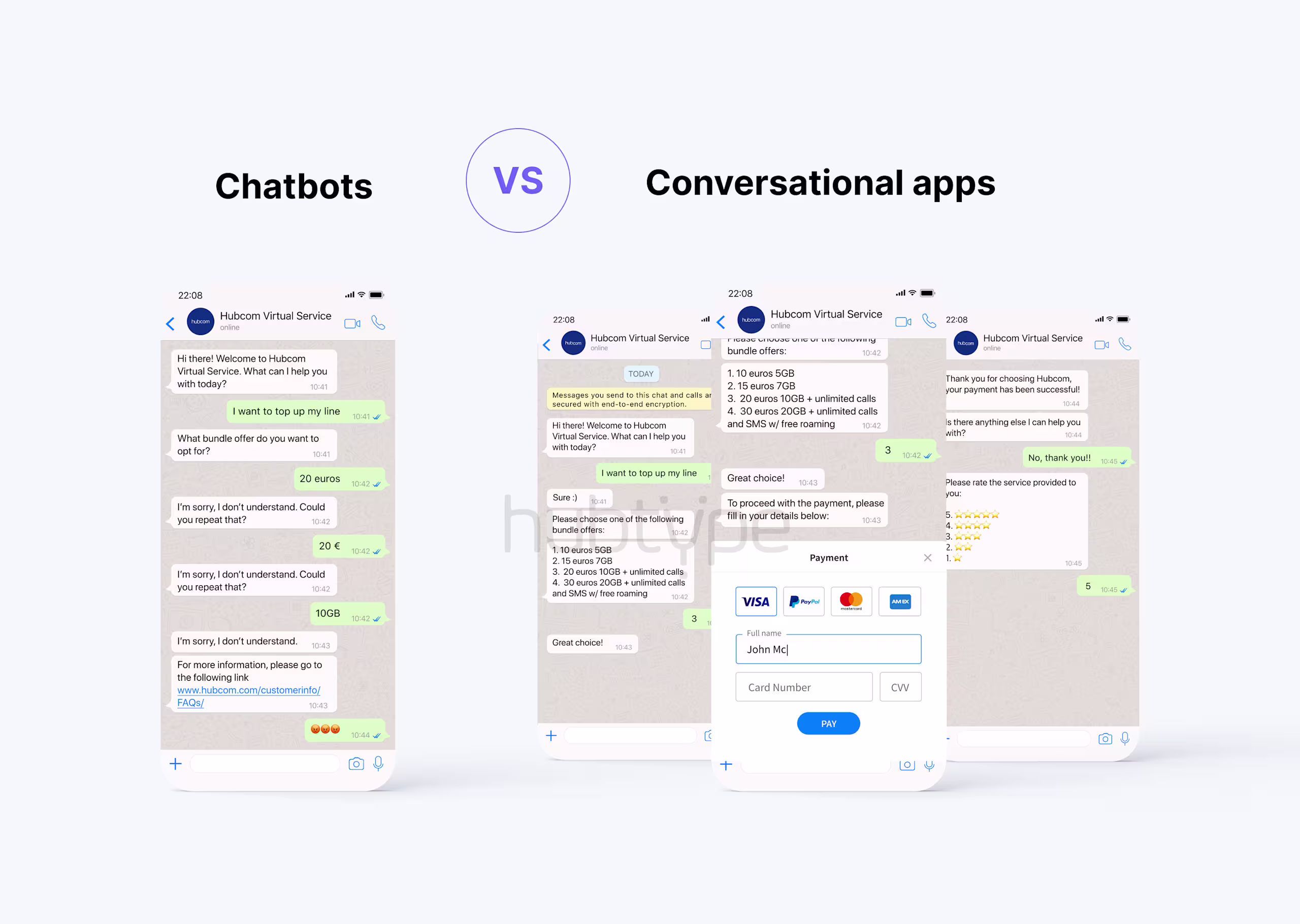 Chatbots vs Conversational apps