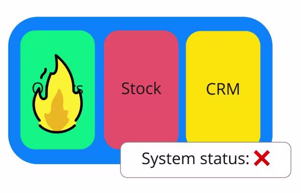 Partial failure in a non-distributed system