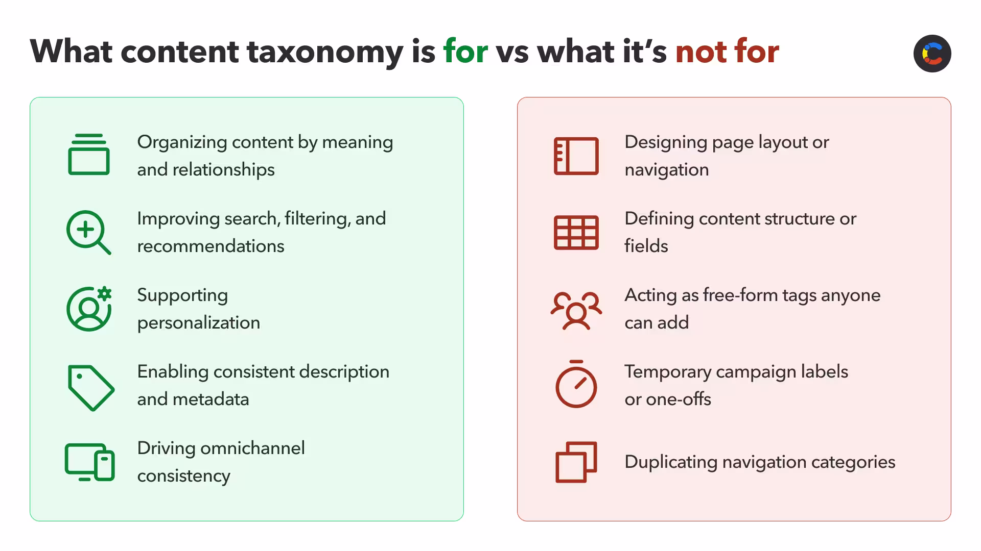 content-taxonomy-image2