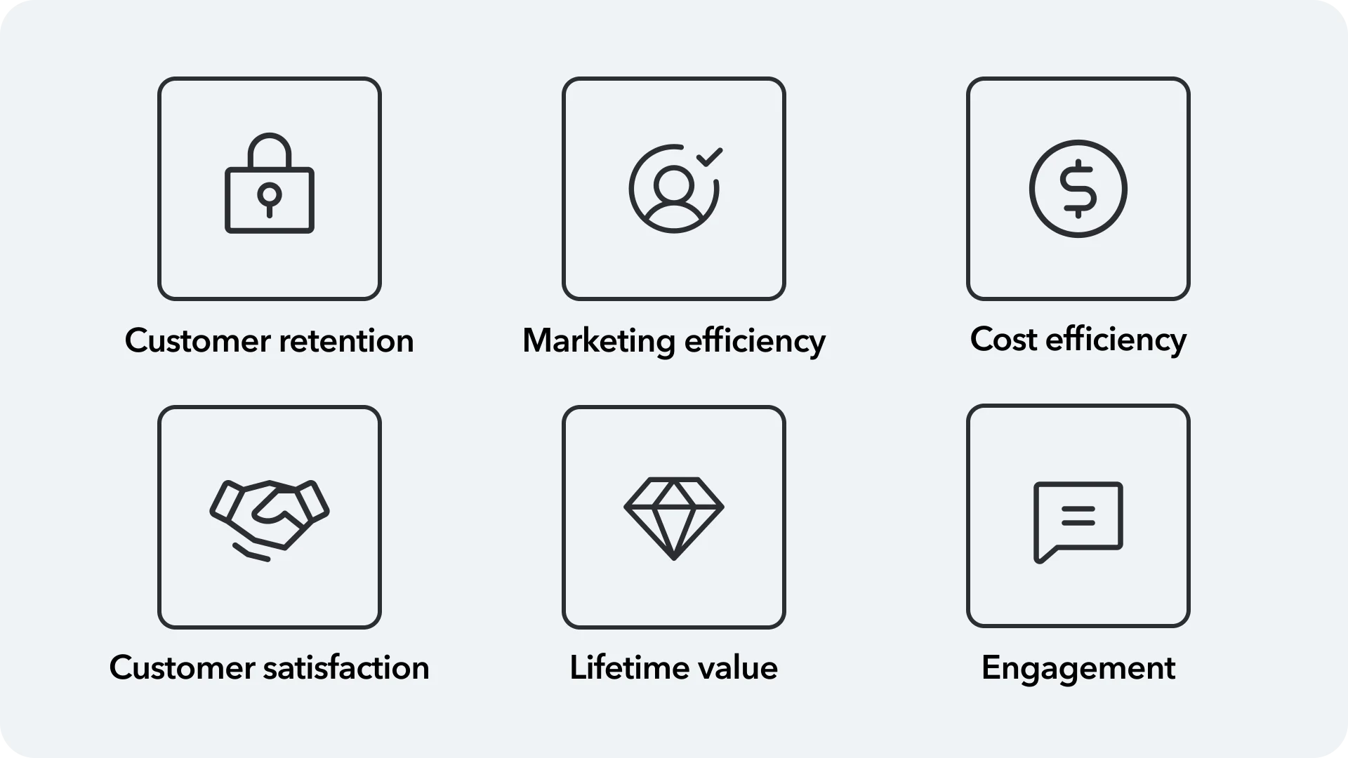 Could one-to-one marketing be the solution to your biggest marketing challenges?