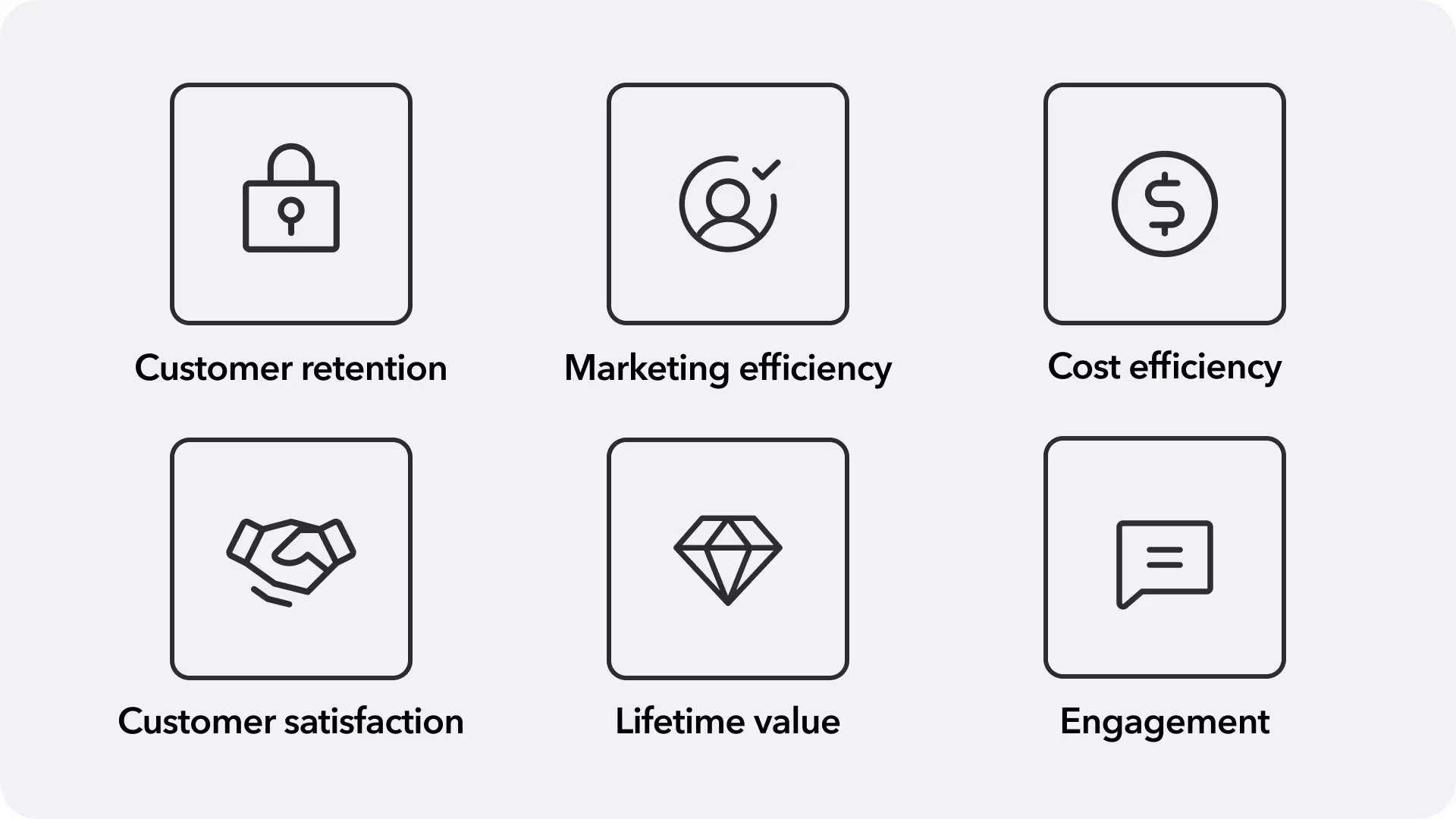 Could one-to-one marketing be the solution to your biggest marketing challenges?