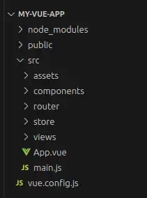 My Vue app