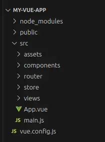 My Vue app
