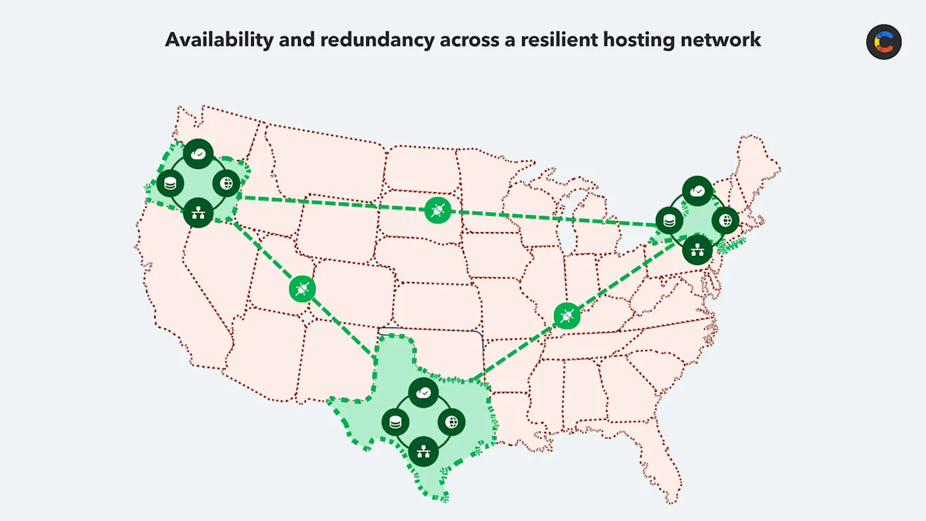 fast-content-delivery-image2