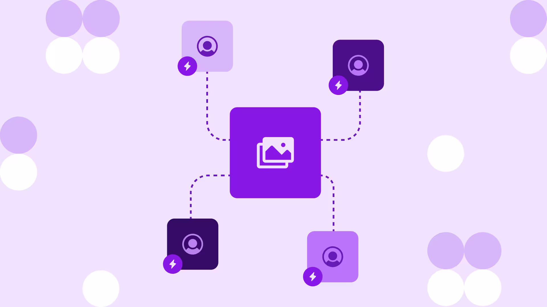 Purple diagram showing a central image icon connected by dashed lines to four smaller user profile icons with lightning bolt badges.