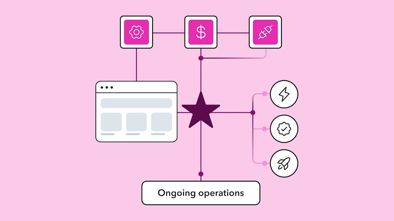 How modern support becomes a strategic differentiator in enterprise software