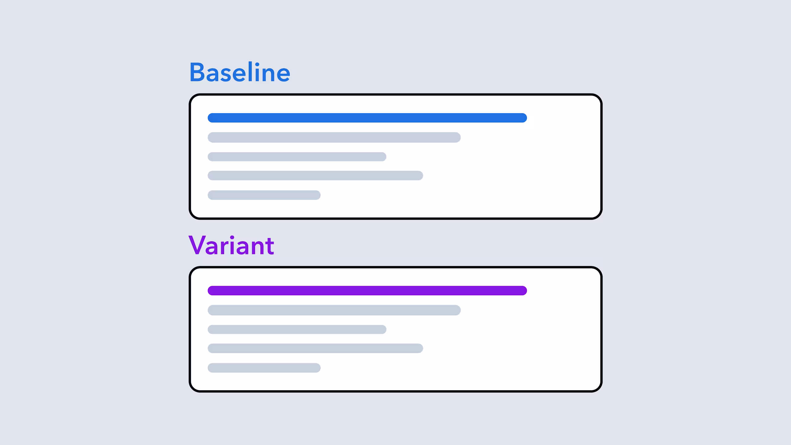 Step 5: Configure personalization variables in one click with AI