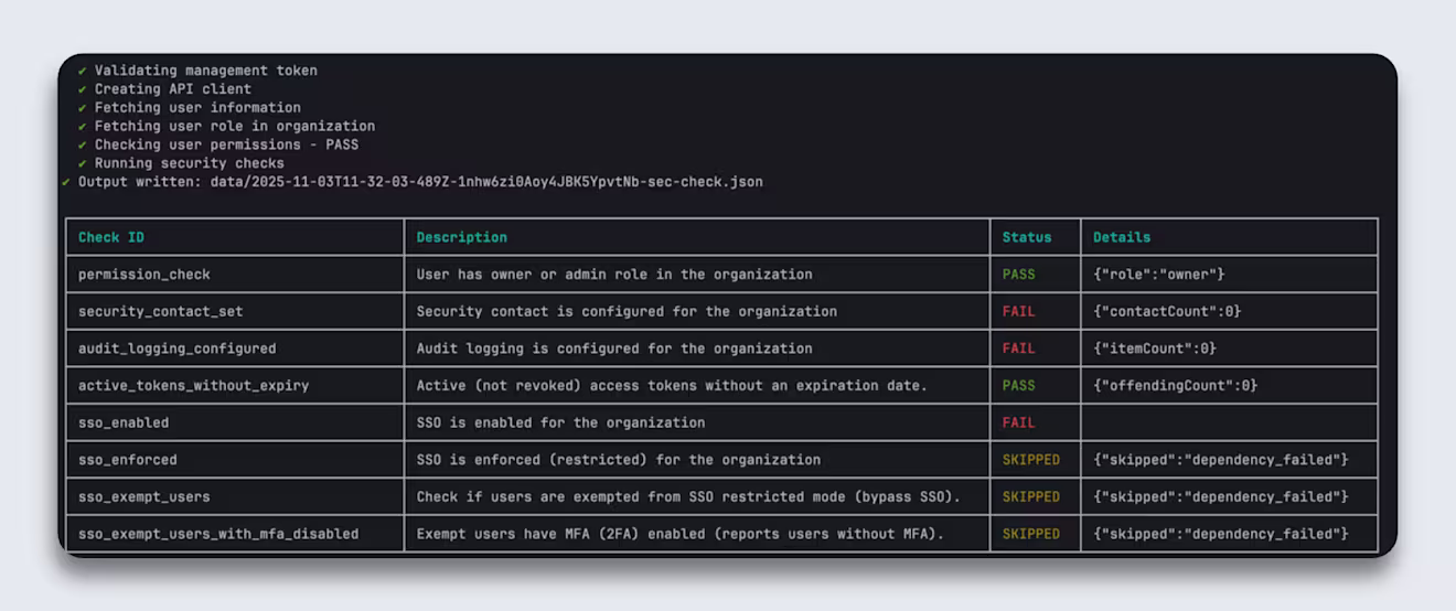 sec‑check security posture from your CLI