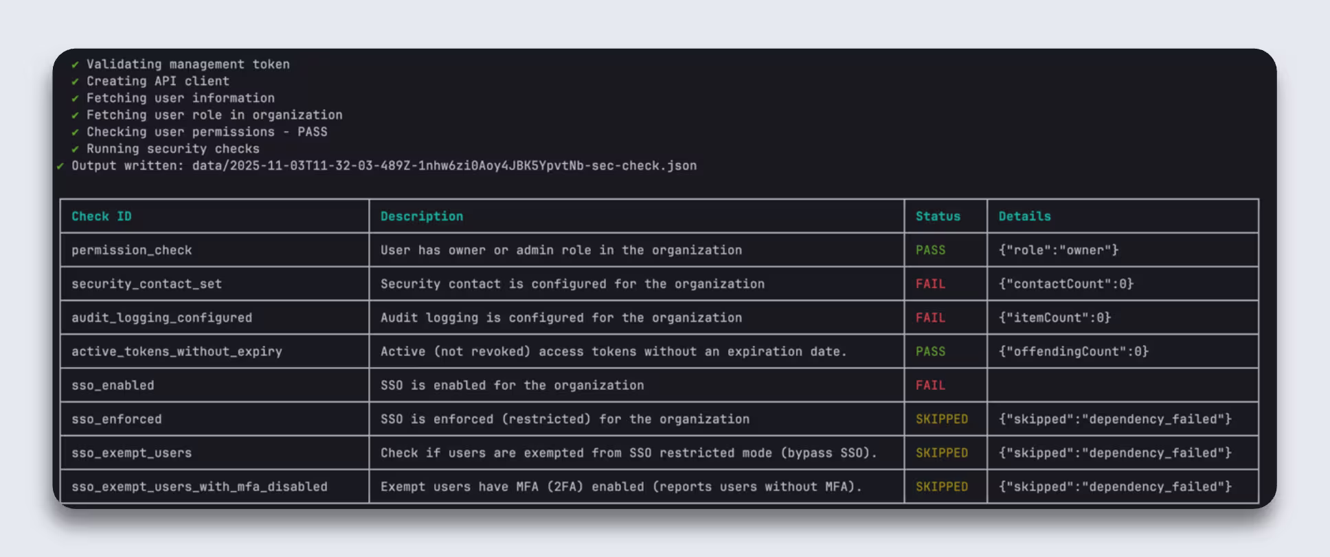 sec‑check security posture from your CLI