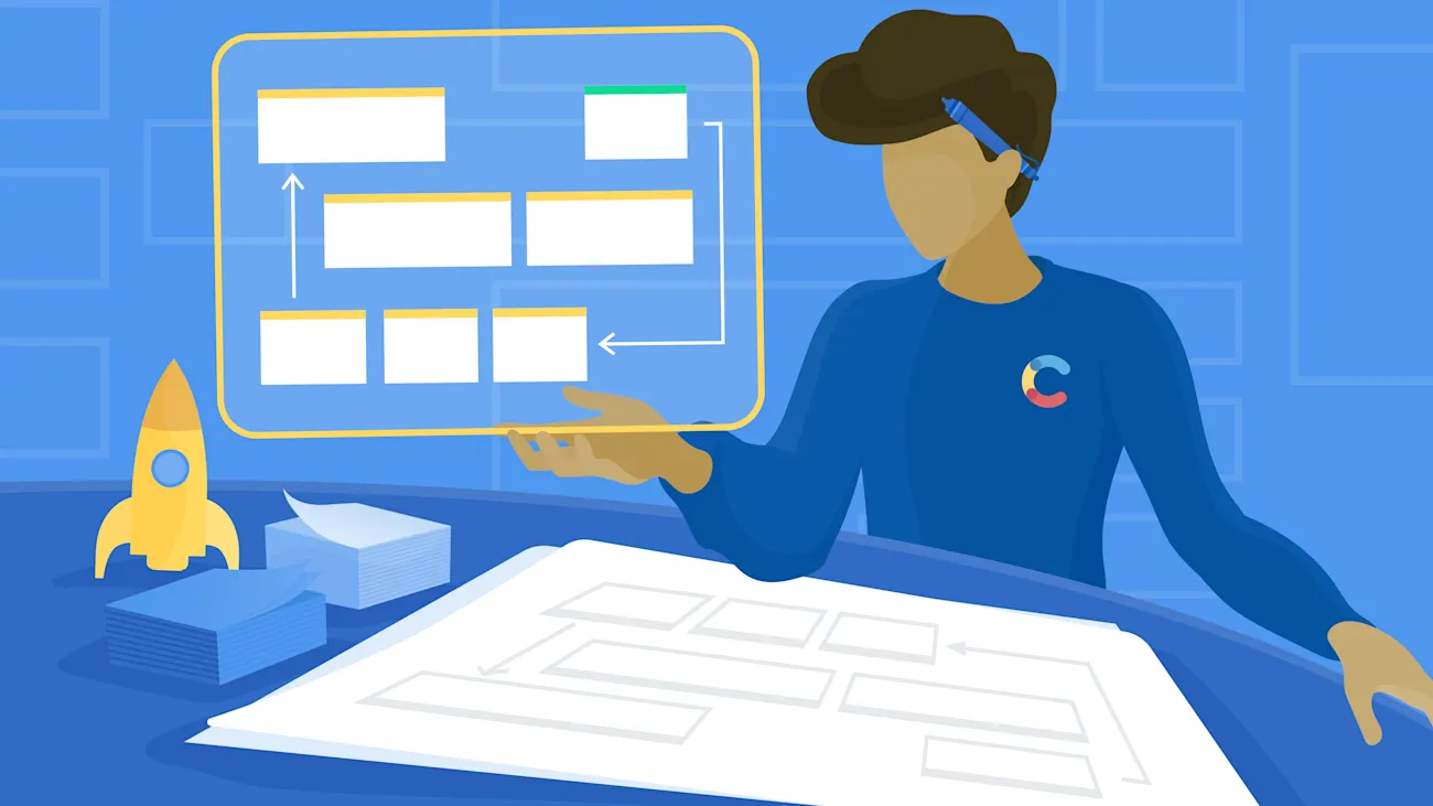 Build safer, better, faster with Contentful’s onboarding experts