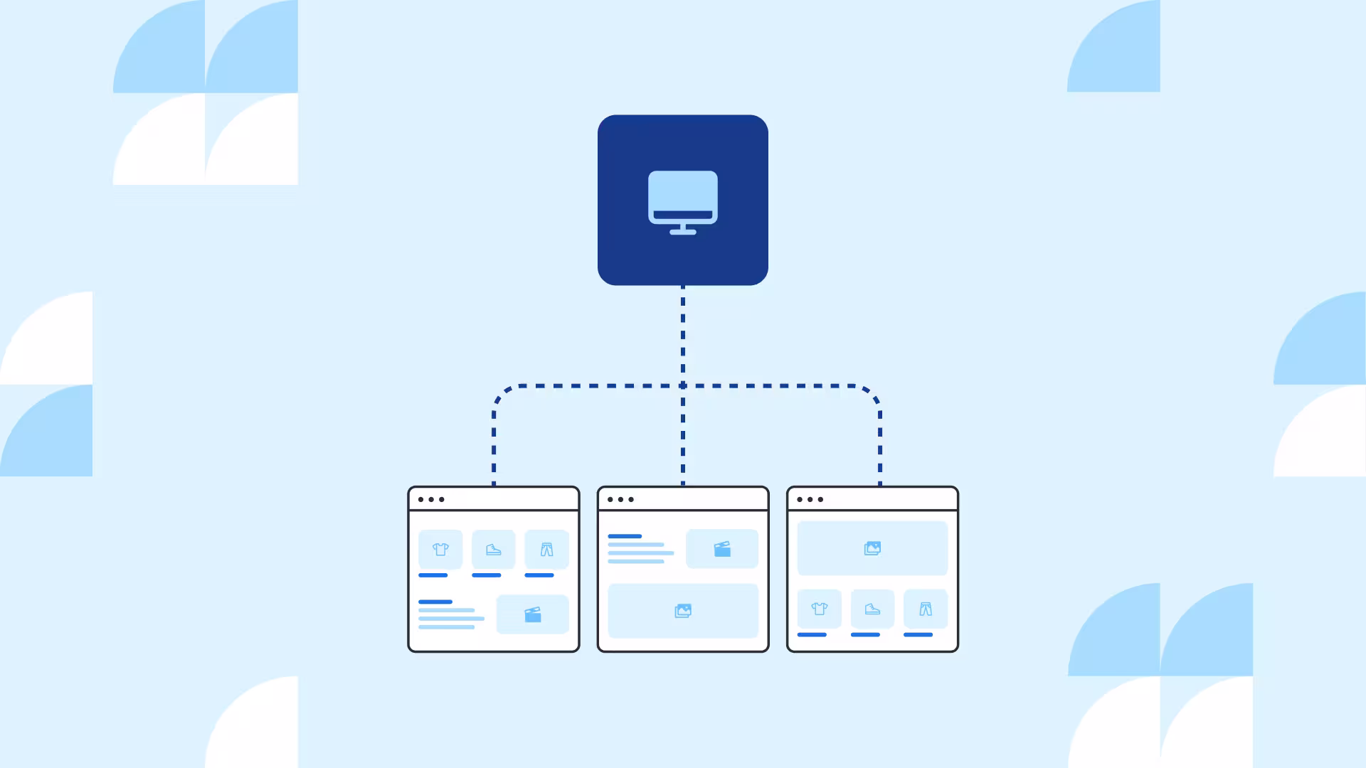 A blue monitor icon connected by dashed lines to three webpage layout mockups on a light blue background.