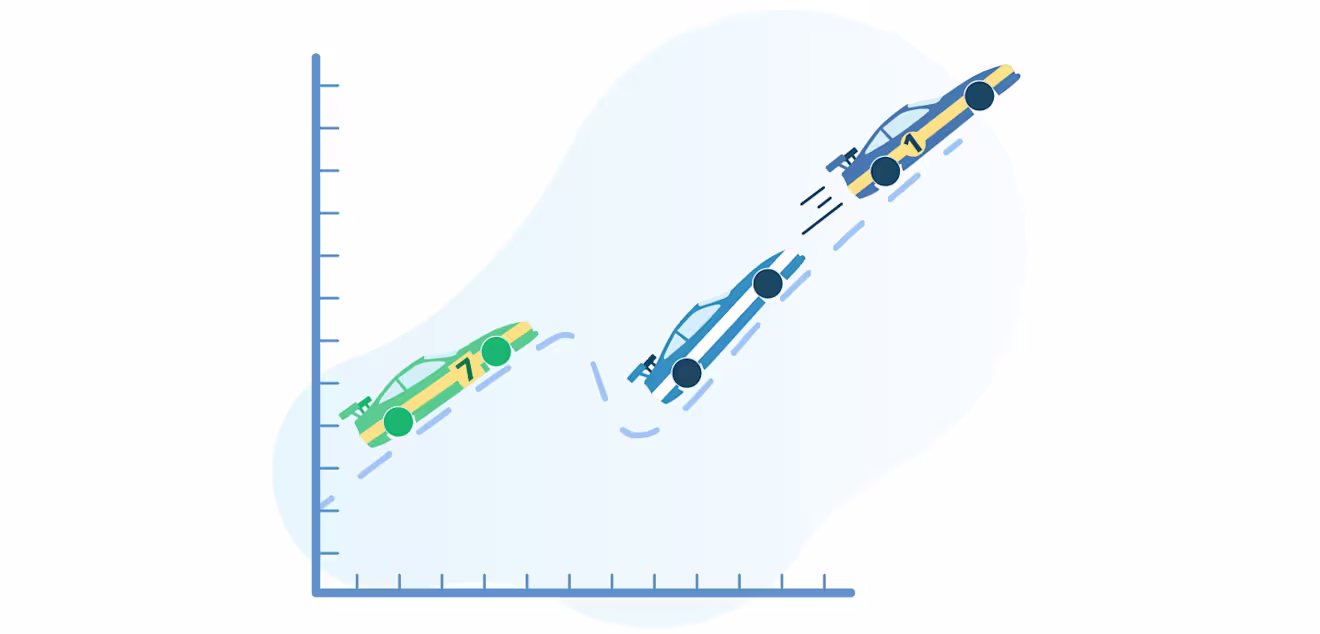 ILLUSTRATIONS Infrastructure at Scale performance
