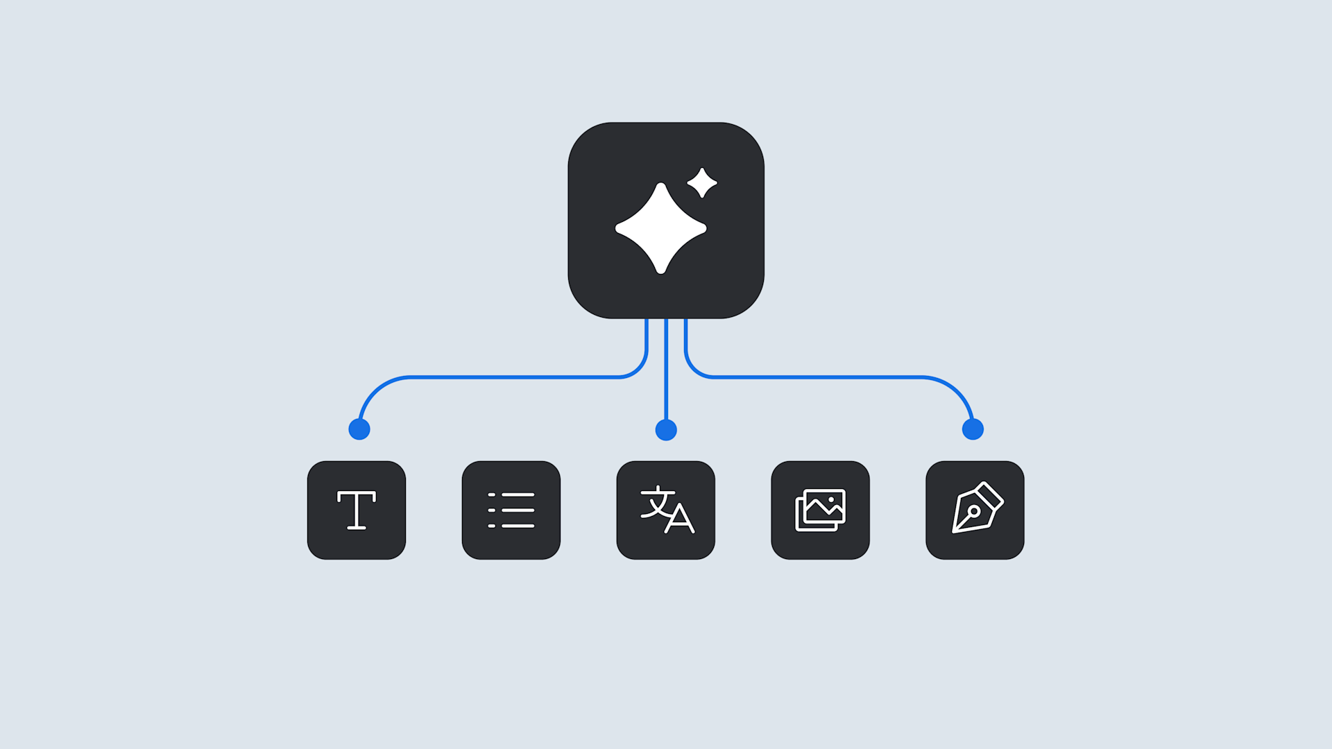 The integration of AI Actions into workflows marks a significant step toward scaling automation and enhancing functionality directly within Contentful.