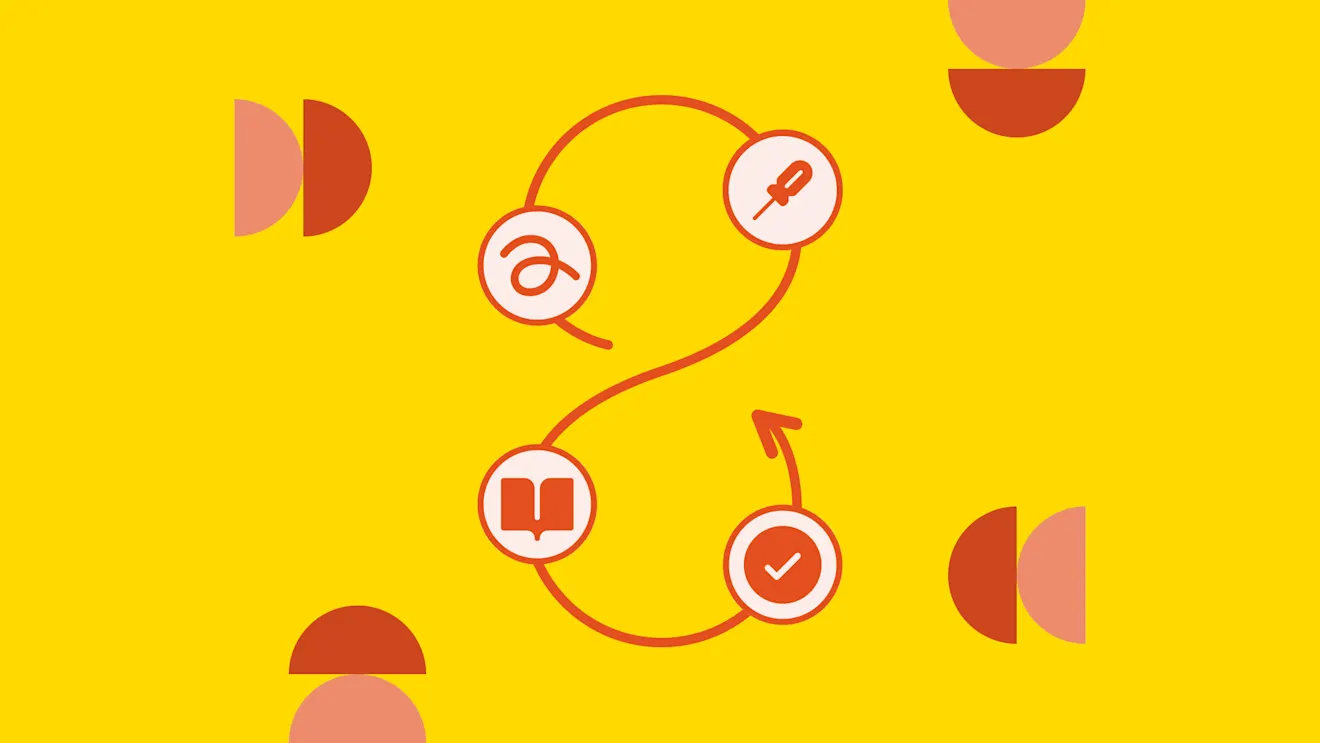 Bright yellow background with red curved path connecting four circular icons showing a loop, screwdriver, book, and checkmark symbols.