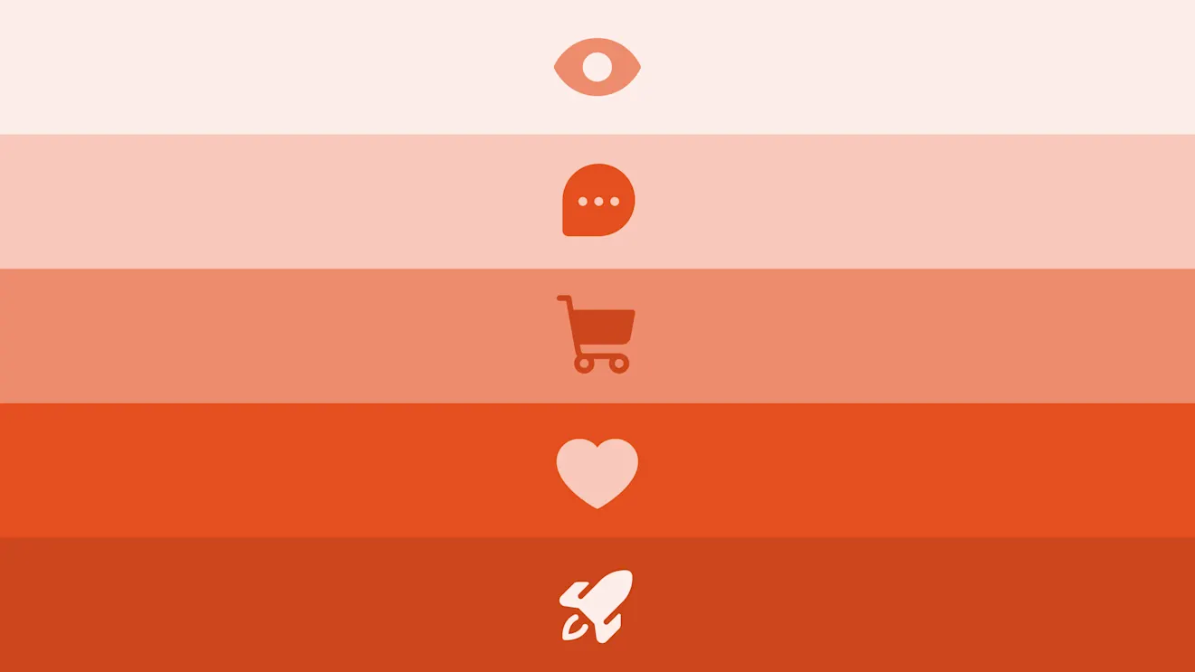 Five white icons against an orange gradient background showing eye, chat bubble, shopping cart, heart, and airplane symbols in vertical layout