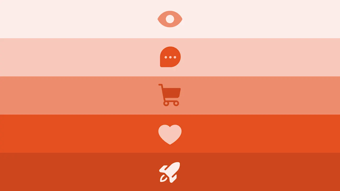 customer journey map