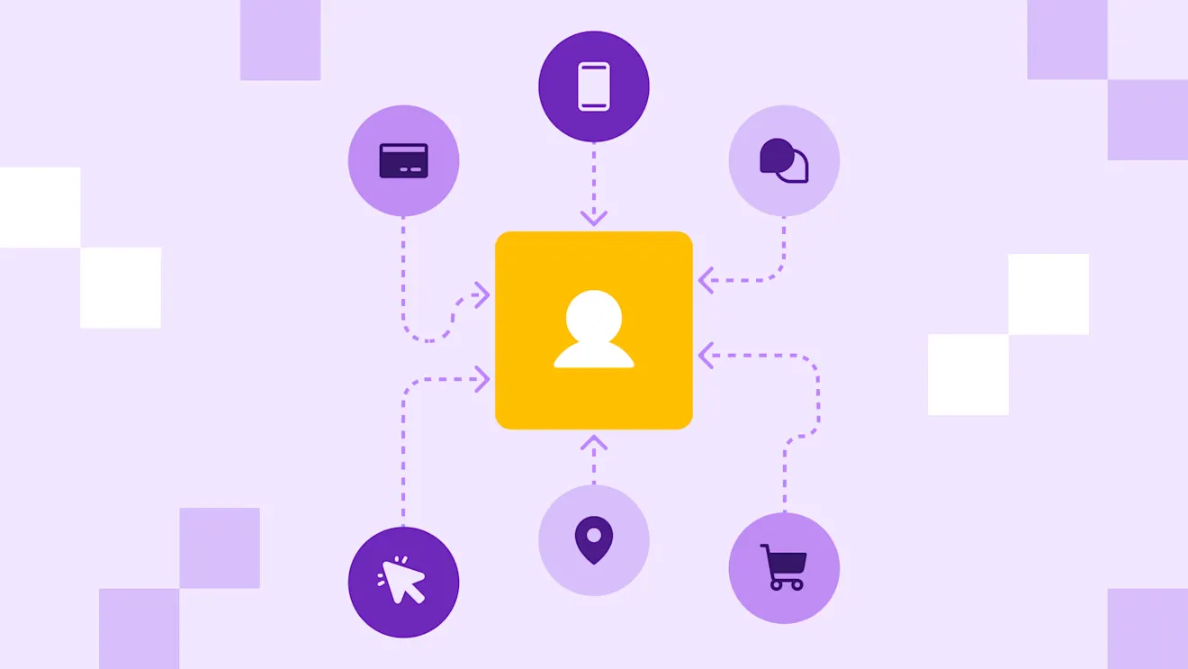 A yellow user profile icon connected by dashed arrows to purple icons representing mobile, payment, chat, location, shopping, and clicks.