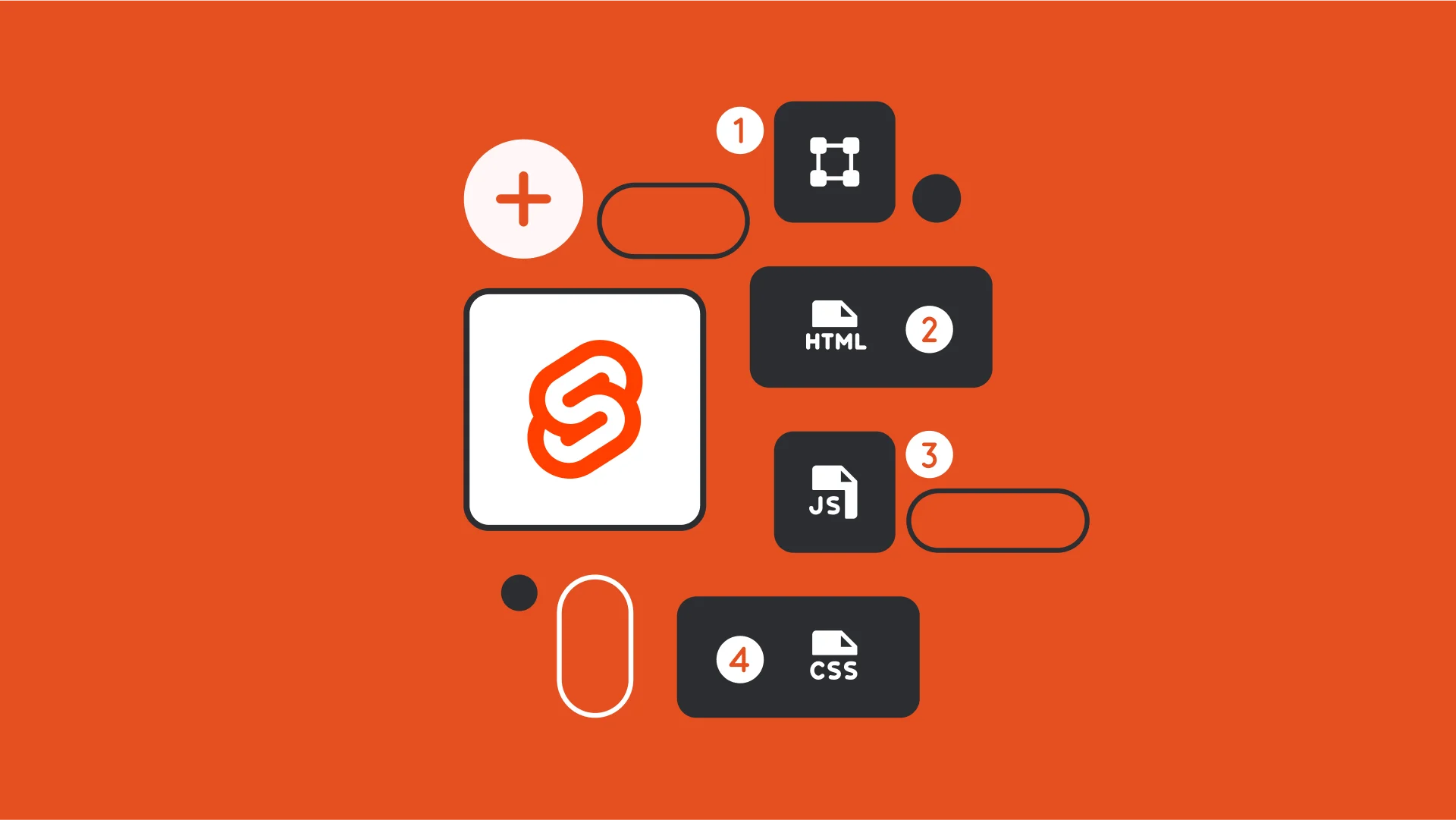 Svelte tutorial: Building an app using Svelte 5