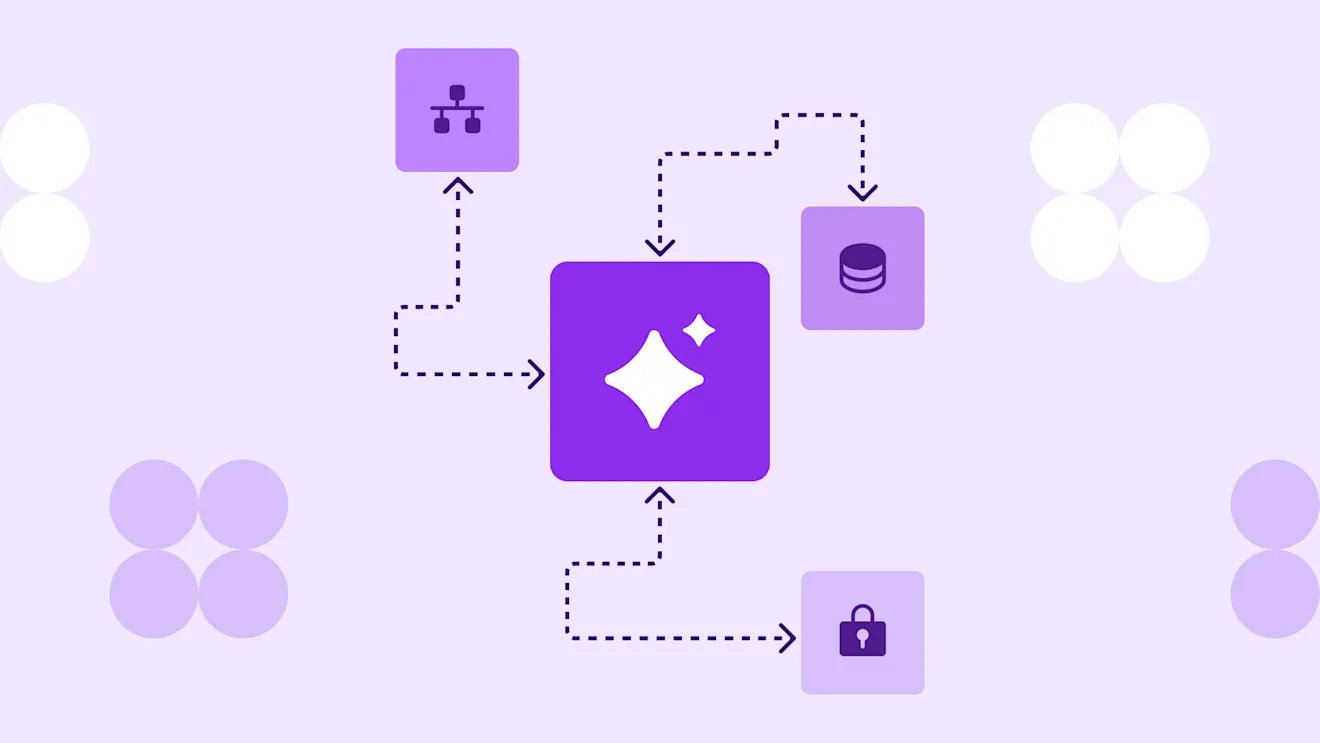 Purple AI hub icon connected by dashed arrows to network, database, and security lock icons on a light purple background.