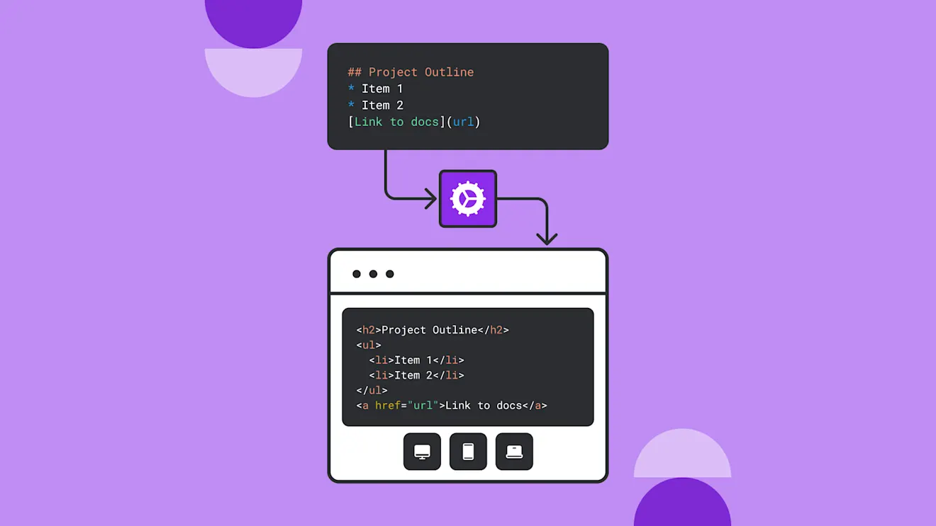 Markdown vs rich text