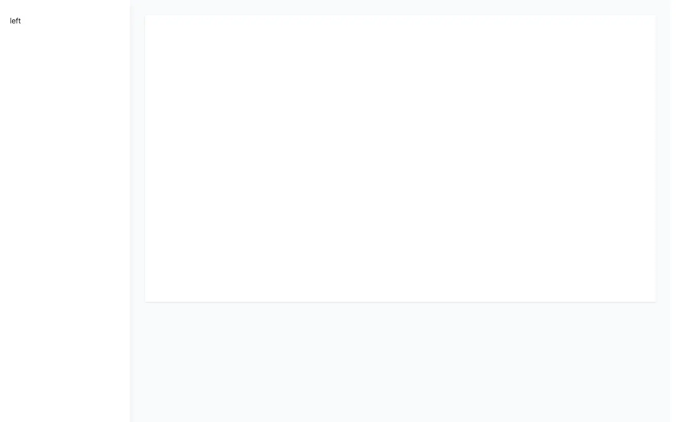 Create the SVG line chart