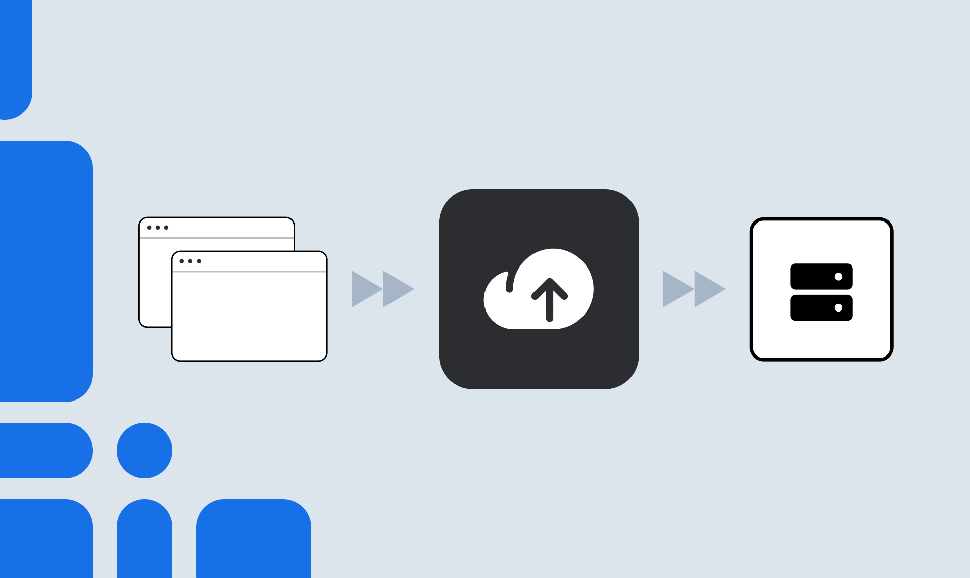 What is a REST API?