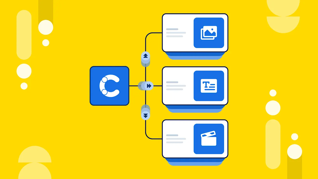 A Contentful logo connects via lines to three content cards showing image, text, and video icons on a yellow background.