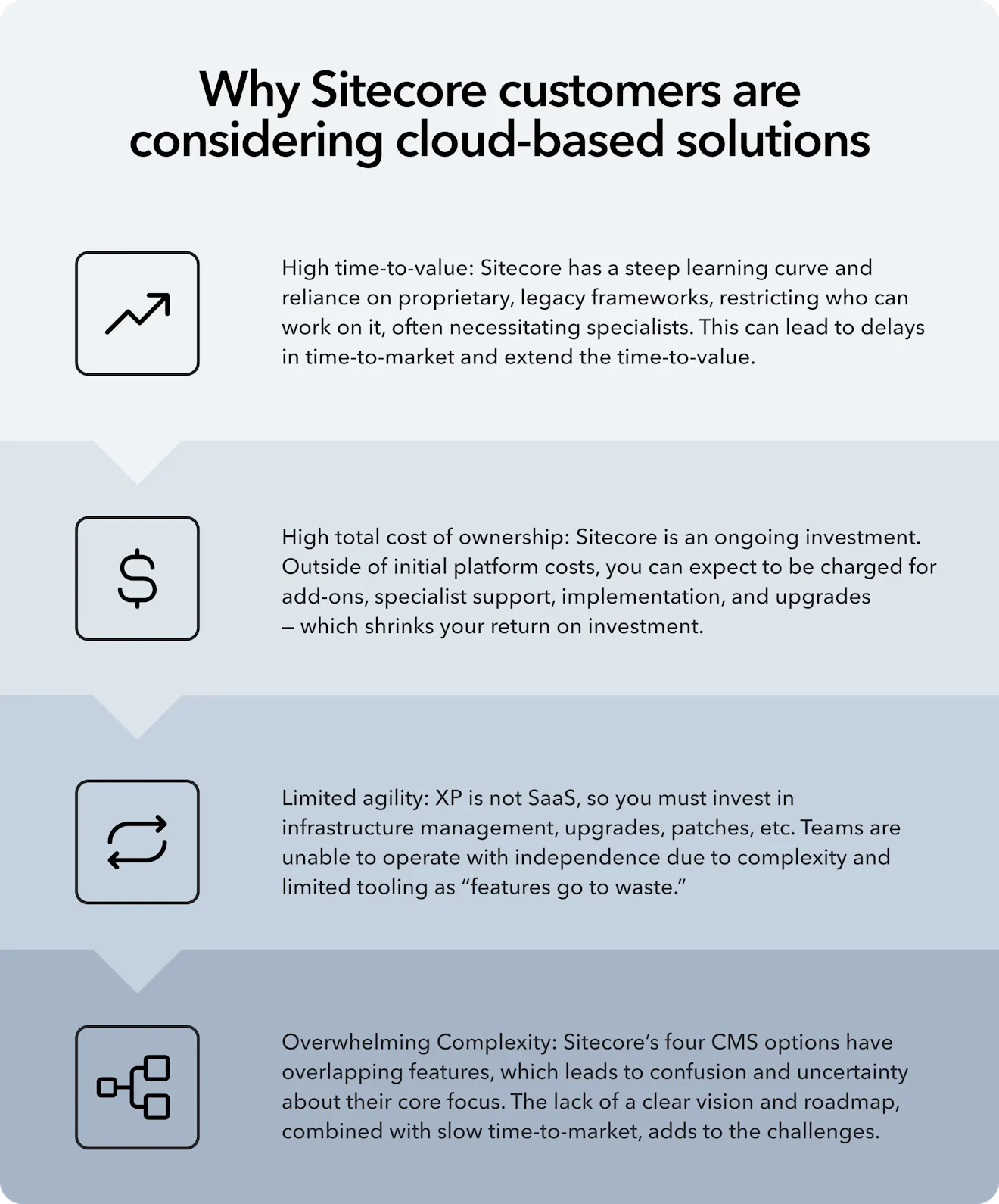 cloud-based-solutions