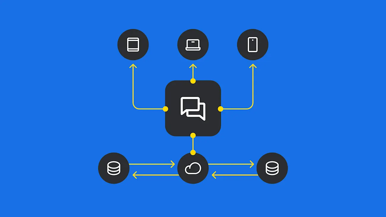 blog post 9T M Publish-Subscribe Pattern