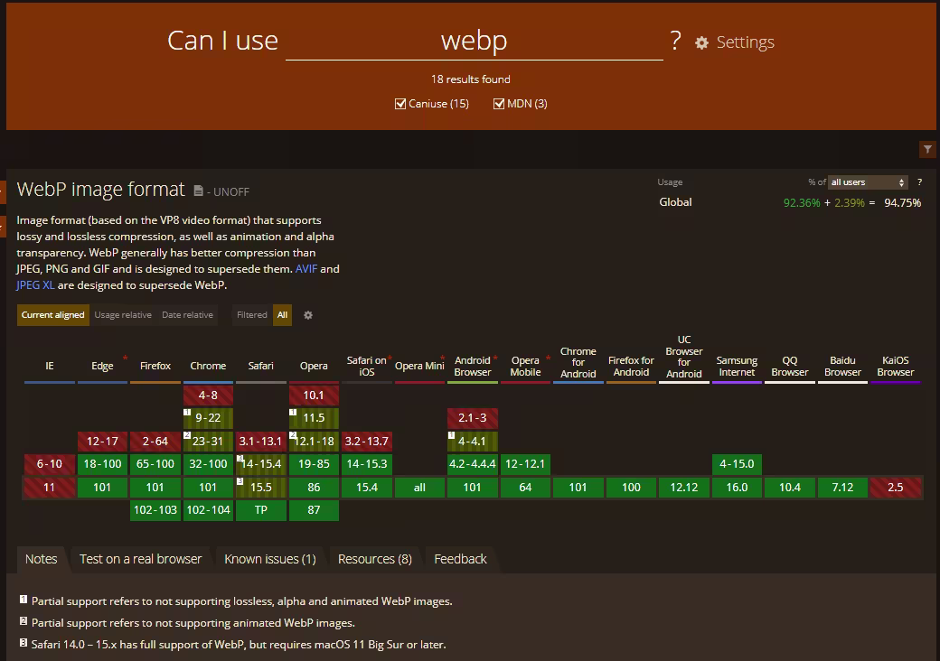 WebP image format